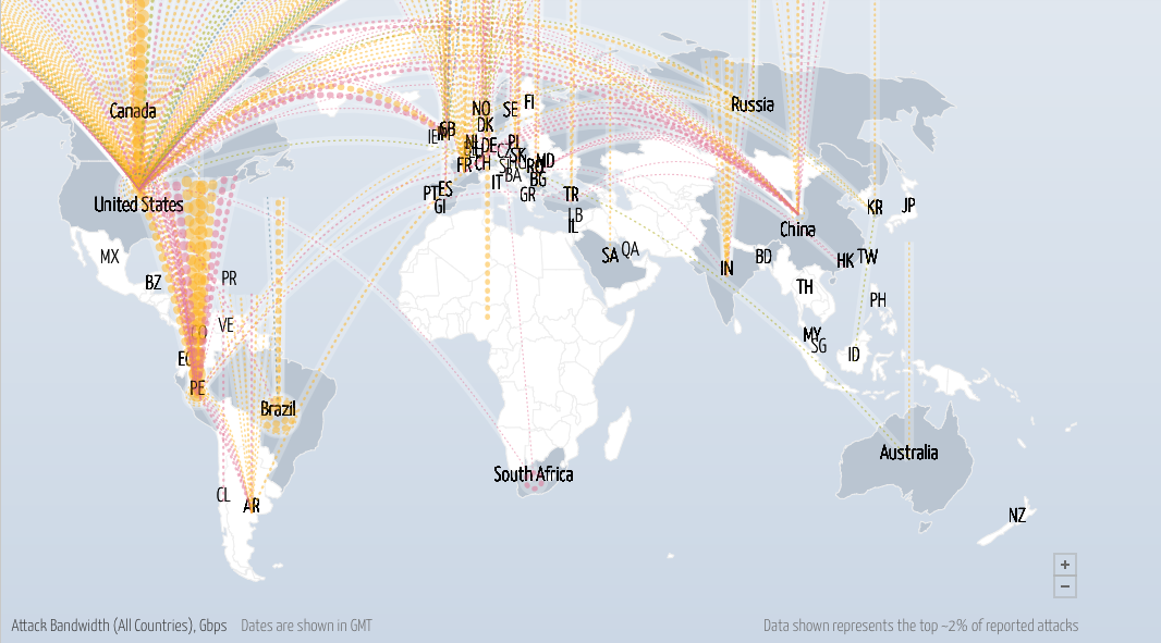 DDoS map